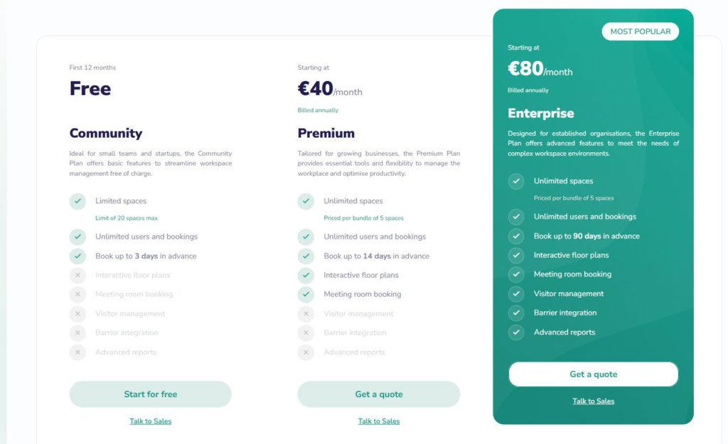 Ronspot's pricing model. Free, Premium, Enterprise pricing