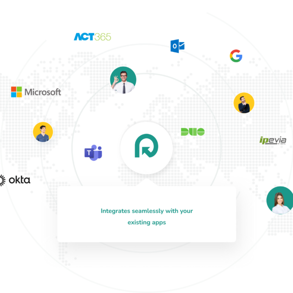 List of Ronspot integrations
