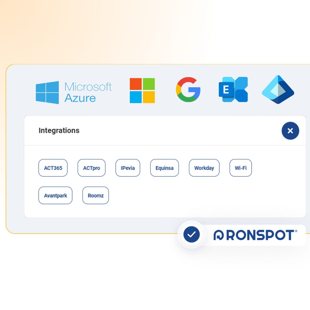 workplace operations integrations